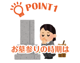 ポイント1