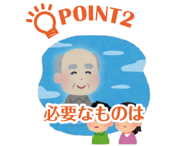 ポイント2