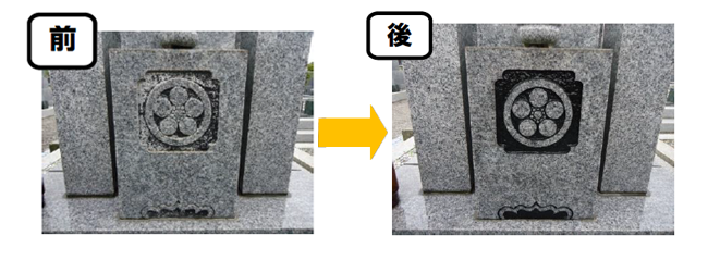 水垢除去